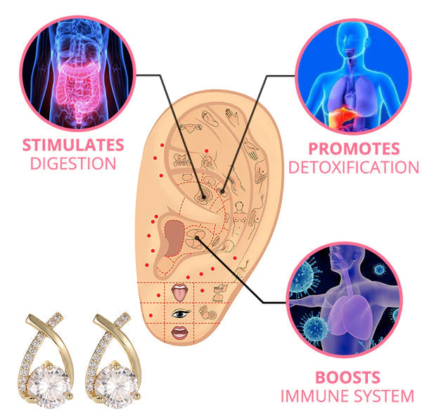 VitalJewel™ | Lymphatic Germanium Earrings