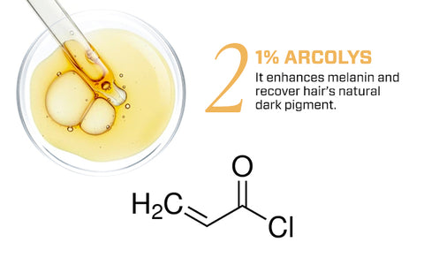 HairRevive™ | סרום שיער נגד אפור