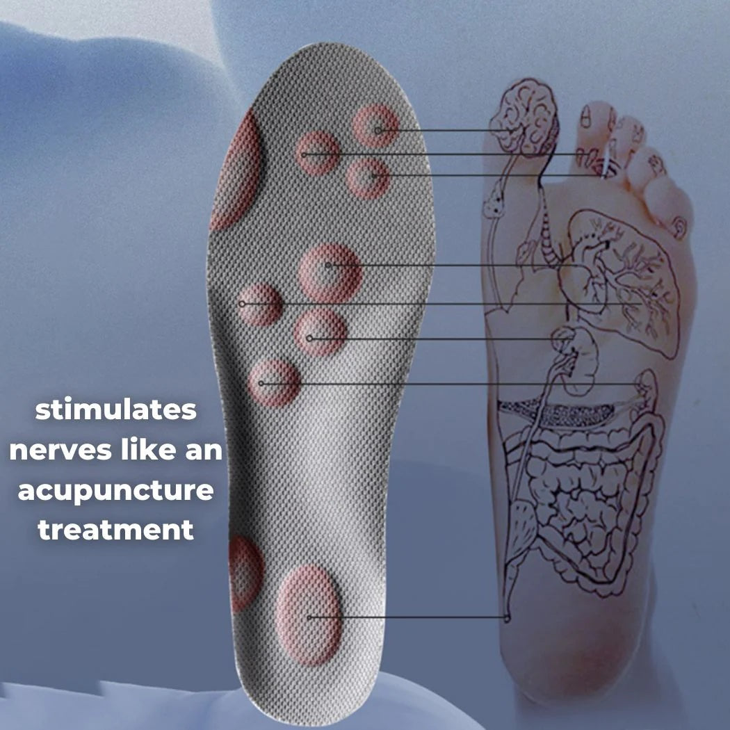 CloudSole™ - מדרס אורטופדי מהפכני