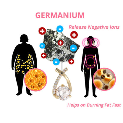 VitalJewel™ | Lymphatic Germanium Earrings