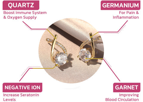 VitalJewel™ | Lymphatic Germanium Earrings