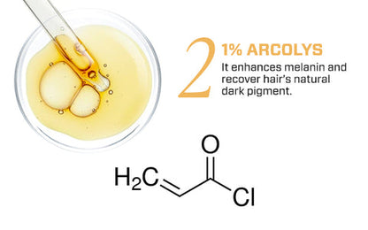 HairRevive™ | סרום שיער נגד אפור